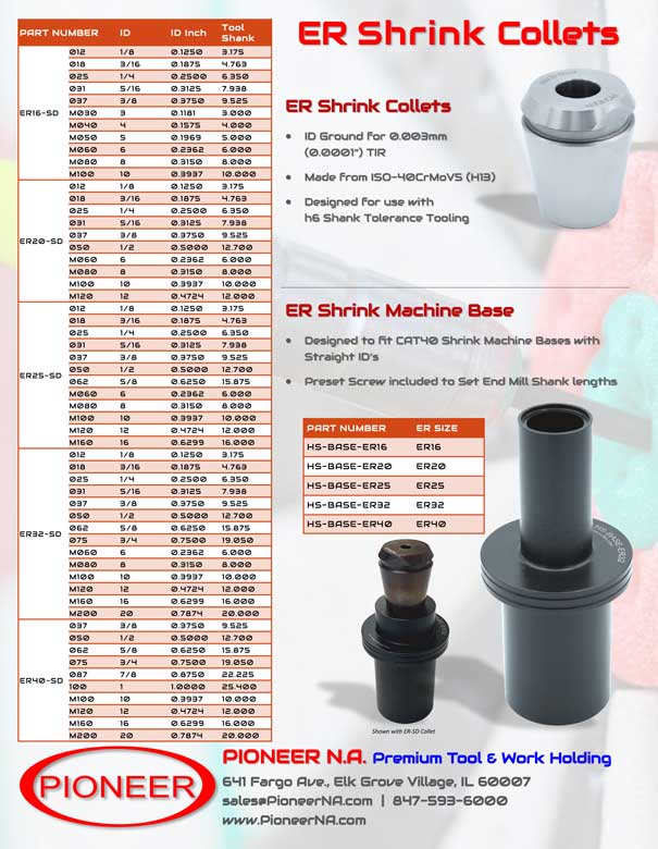 Pioneer Indexer Flyer